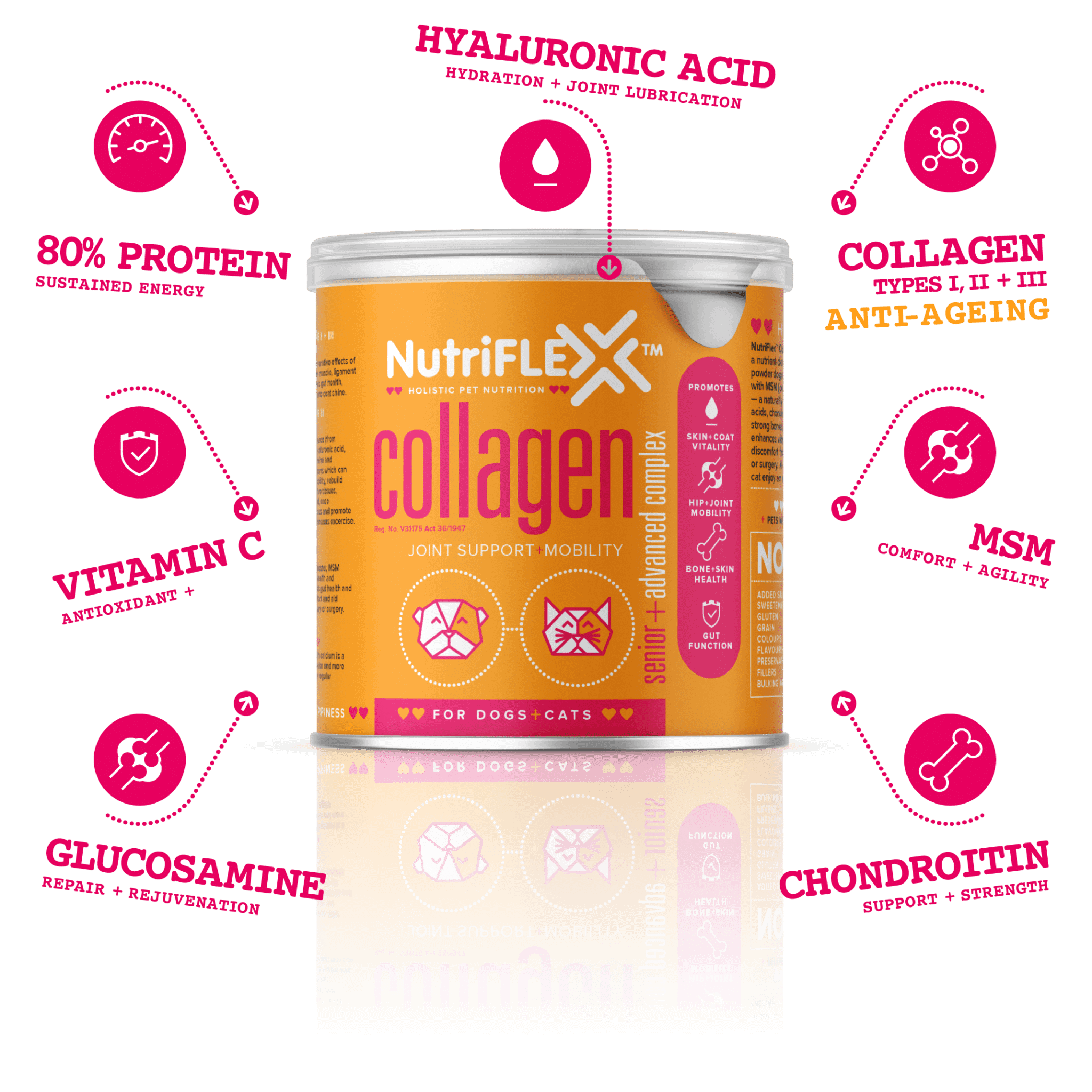 2142x2142pxAdvanced-Ingredients